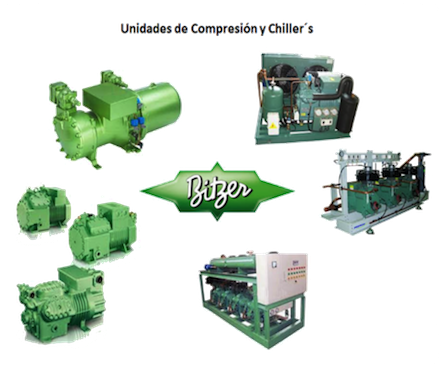 Unidades de Compresión y Chillers